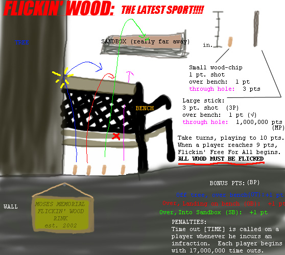 message board image