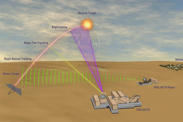 message board image