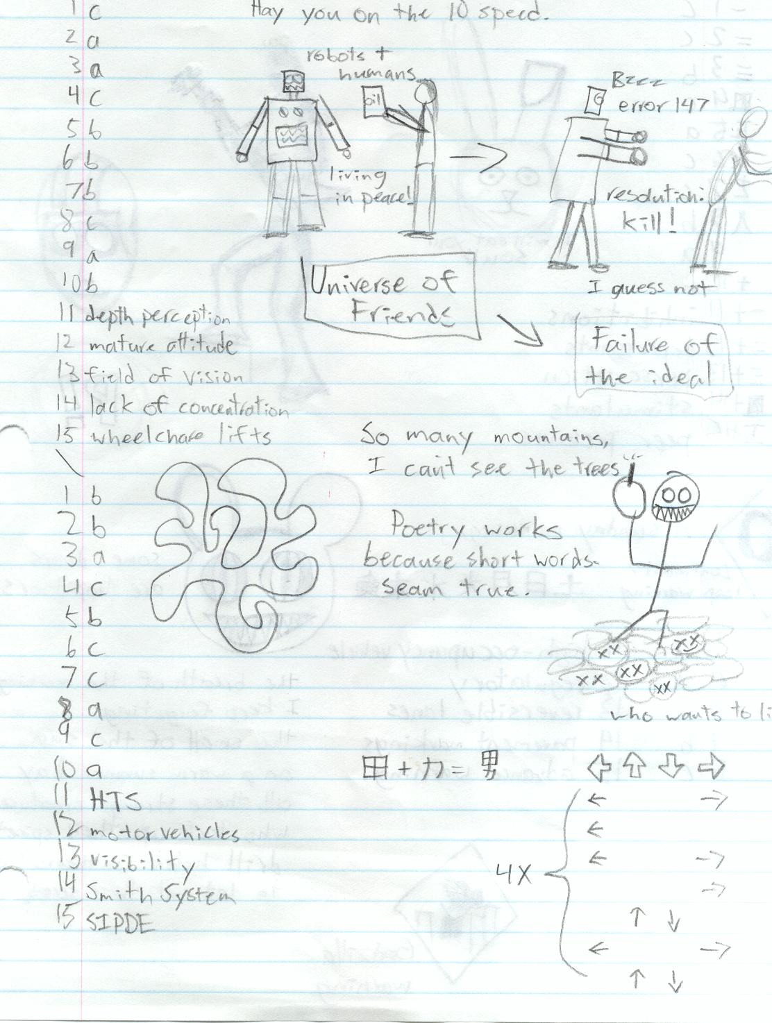 message board image